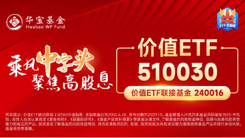 高股息卷土重来，价值ETF（510030）午后拉升涨超1%，近9成成份股飘红！